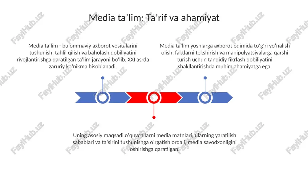 maxsus treninglar tashkil etiladi, bu esa 40 soatlik kurslar bilan ularning malakasini oshirishga qaratilgan. maktab oʻquv dasturiga media taʼlimni integratsiya qilish kelajakda bolalarning 21-asr koʻnikmalarini rivojlantirish, jumladan tanqidiy fikrlash va axborot savodxonligini oshirishga yordam beradi. kelajakda media taʼlimi sunʼiy intellekt (ai) va immersiv texnologiyalar (vr/ar) kabi rivojlanayotgan texnologiyalarni oʻz ichiga oladi, bu esa taʼlim jarayonini yanada interaktiv qiladi. e'tiboringiz uchun rahmat image1.jpeg image2.jpeg