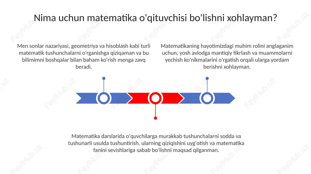 imda baholash bilan cheklanmay, ularning xatolarini tahlil qilib, 2-3 ta tuzatish usulini ko'rsataman va qo'shimcha resurslar taklif qilaman. e'tiboringiz uchun rahmat image3.png image1.jpeg image2.jpeg