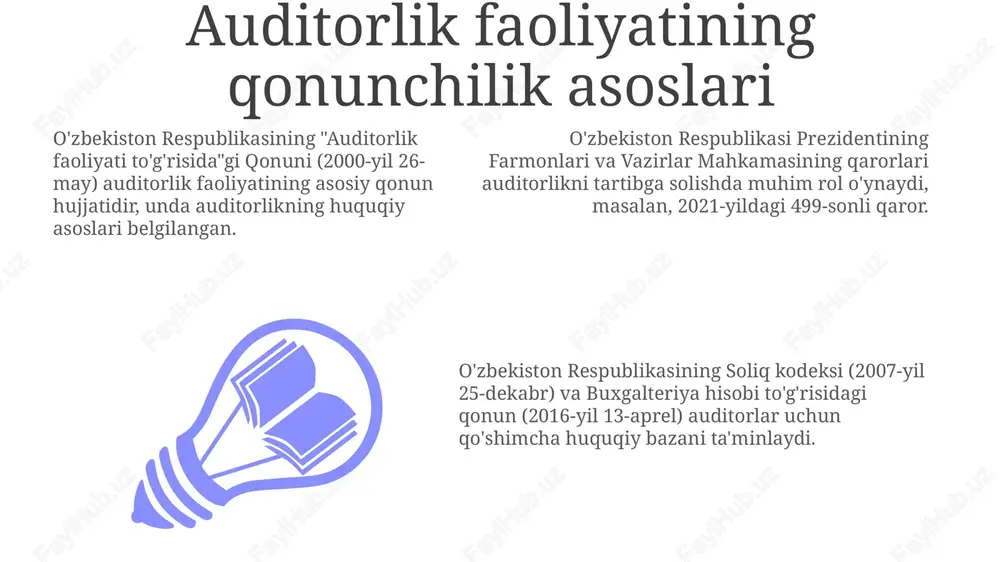 glatadi va auditor buni aniqlay olmaydi. auditorlikni rejalashtirish va o'tkazish tartibi auditorlikni rejalashtirishda 3 ta asosiy bosqich mavjud: dastlabki rejalashtirish, strategik rejalashtirish va batafsil rejalashtirish, ularning har biri auditning ko'lamini aniqlaydi. auditni o'tkazish tartibi 5 ta muhim elementdan iborat: rejalashtirish, ichki nazoratni baholash, dalillarni to'plash, xulosalarni shakllantirish va hisobot tayyorlash. audit rejasida audit hajmi, vaqti va resurslari ko'rsatiladi; u kamida 1 yilga mo'ljallangan bo'lib, auditning maqsadlariga erishish uchun yo'l xaritasini taqdim etadi. auditorlik sifatini nazorat qilish sifat nazorati tizimi auditorlik tashkilotida kamida bitta malakali hamkorning javobgarligini o'z ichiga oladi, u auditorlik topshiriqlarini baholaydi va 700-sonli xasga muvofiq auditorlik xulosalarini tasdiqlaydi. auditorlik sifatini nazorat qilish, o'zbekistonda 056-sonli xas talablariga muvofiq, har 3 yilda kamida bir marta tashqi tekshiruvdan o'tishni nazarda tutadi, bu auditorlik amaliyotining sifatli bajarilishini ta'minlaydi. o'zbekistonda auditorlik sifatini nazorat qilish, auditorlik dalillarini to'plash va ularni hujjatlashtirish tartibini qat'iy reglamentlaydi, shu jumladan, 500-sonli xasga muvofiq muhimlik darajasi va auditorlik risklarini …