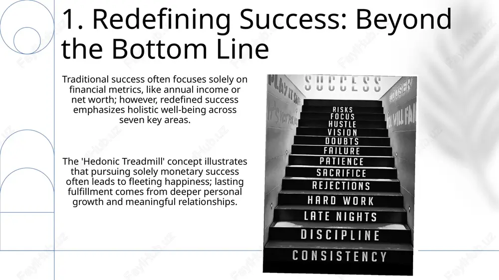 ons. promoting stories valuing kindness and community contribution over material wealth can significantly alter the mainstream definition of success across 5 key demographics. 10. measuring success holistically: a new scorecard a holistic scorecard incorporates weighted values across 6 key life areas, such as relationships (20%), health (25%), and purpose (15%), providing a comprehensive success index. unlike solely financial metrics, this scorecard tracks qualitative aspects like 'meaningful connections made per month' and 'hours dedicated to personal growth weekly,' yielding a balanced evaluation. 11.cultivating a success mindset embrace the 80/20 rule by focusing on the 20% of activities that yield 80% of desired outcomes, optimizing your time and effort for maximum impact on personal goals. practice daily affirmations: consciously repeat 3-5 positive statements reinforcing your capabilities and worth, rewiring neural pathways to foster self-belief and resilience over time. 12.the future of success: a shifting paradigm by 2030, success will increasingly emphasize 'impact …