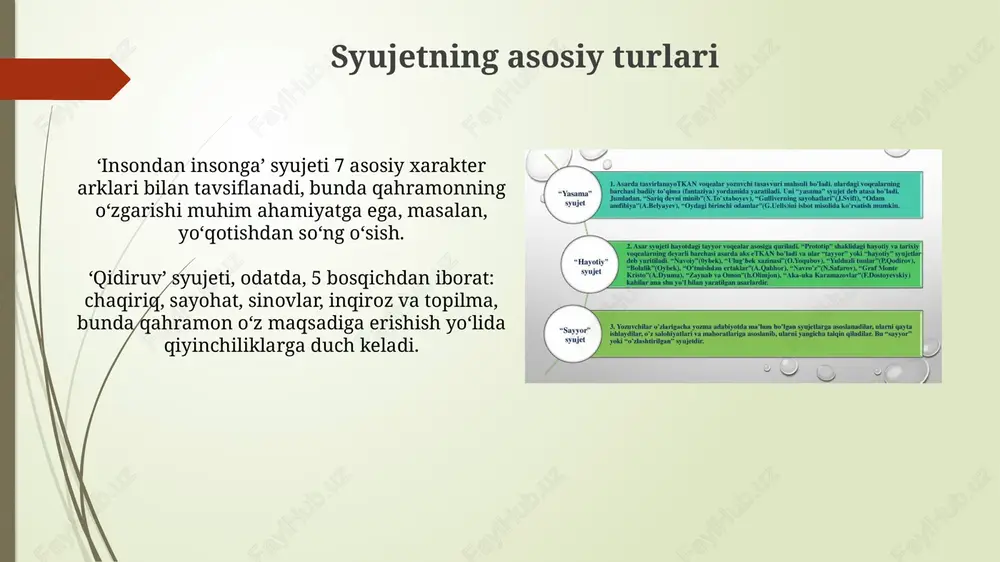insondan insonga syujet turlari - Page 3