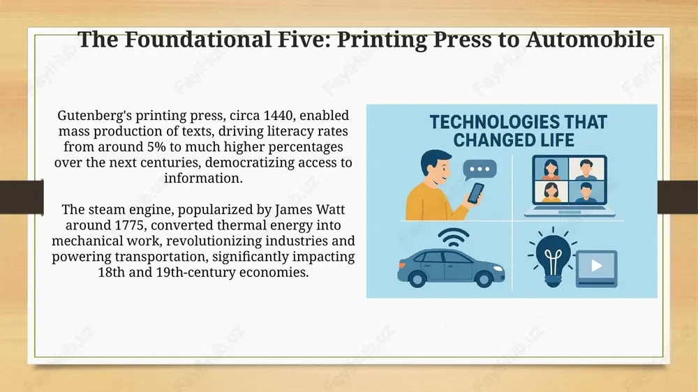 technologies that changed life - Page 3