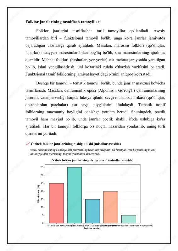 ga yo'naltirilganligidir. qo'shiqlar sevgi, sog'inch, quvonch, qayg'u kabi turli xil tuyg'ularni ifodalashi mumkin. laparlar ko'pincha marosimlarda (to'ylar, aza marosimlari) ijro etilib, shu marosimning muhitini yaratishga xizmat qiladi. yor-yorlar kelin-kuyovga tilaklar bildirish, ularni baxtga undash maqsadida aytiladi. marsiyalar esa vafot etgan kishining xotirasiga bag'ishlanib, qayg'u-alamni ifodalaydi. lirik janrlarning yana bir xususiyati – musiqiyligi, ohangdorligidir. ular ko'pincha soz jo'rligida ijro etiladi, ba'zan esa raqs bilan ham uyg'unlashadi. qo'shiqlar, laparlar, yor-yorlar o'ziga xos kuyga ega bo'lib, shu kuy orqali tinglovchiga kuchli ta'sir o'tkazadi. lirik janrlarda obrazlilik, metaforalar, taqqoslashlar keng qo'llaniladi. misol uchun, sevgi qo'shiqlarida sevgilisi quyoshga, oyga, gulga qiyoslanadi. lirik janrlar xalqning hissiy dunyosini, uning orzu-umidlarini, qayg'u-alamlarini aks ettiradi. dramatik folklor janrlarining ko'rinishlari dramatik folklor janrlariga turli xil o'yinlar, tomoshalar, qo'g'irchoq teatri (choyir teatri) kiradi. bu janrlar harakat, dialog, konflikt orqali voqealarni aks ettiradi. o'yinlar ko'pincha bayramlarda, sayillarda tashkil etilib, ishtirokchilarning ko'nglini xushnud etadi, ularni jismoniy va ruhiy jihatdan chiniqtiradi. tomoshalar (masalan, askiyalar, …