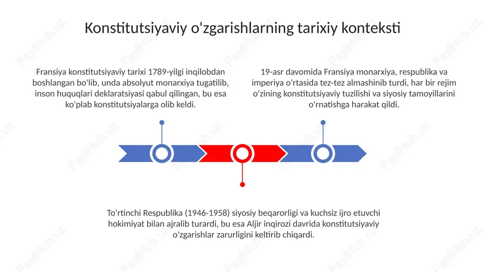 tlar, muammolar va kelajak istiqbollari kelajakda konstitutsiyaviy islohotlar ekologik huquqlar, raqamli texnologiyalar va yevropa integratsiyasi kabi yangi davr muammolariga javob berishga qaratilishi mumkin. konstitutsiyaviy islohotlar prezident vakolatlarini kengaytirish, parlament rolini cheklash tendentsiyasini namoyon qiladi, bu esa hokimiyatlar muvozanati boʻyicha bahslarga sabab boʻladi. markazsizlashtirish boʻyicha 2003-yilgi konstitutsiyaviy islohotlar mahalliy hokimiyatlarga koʻproq vakolatlar berdi, ammo moliyalashtirish va samaradorlik muammolari saqlanib qolmoqda. e'tiboringiz uchun rahmat image1.jpeg image2.jpeg