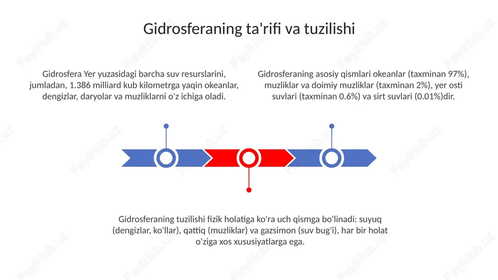 arini joriy etish, bu orqali suv sarfini 30-50% kamaytirish va ifloslanishni oldini olish kerak. qishloq xo'jaligida tomchilatib sug'orish texnologiyasini qo'llash, suv sarfini 60% gacha kamaytirib, hosildorlikni oshirishga va tuproq eroziyasini oldini olishga yordam beradi. e'tiboringiz uchun rahmat image1.jpeg image2.jpeg