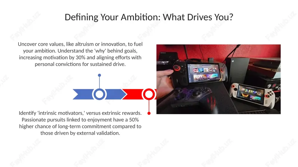 unlocking your potential: the power of ambition - Page 3