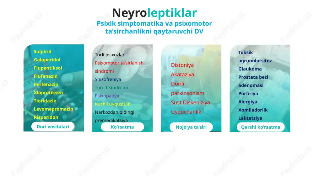 alliklari ajitatsiya arterial gipertenziya epilepsiya jigar va buyrak buzilishlari alkogolizm neyrometabolik rag’batlantiruvchilar bosh miyada qon aylanishini yaxshilaydigan dv dori vositalari qarshi ko’rsatma nojo’ya ta’siri ko’rsatma shoxkuya(sporinya) alkoloidi unumlari(nitsergolin) kaltsiy antagonistlari(sinnarizin,nimodipin) metilksantinlar(pentoksifillin) nootrop preparatlar(piratsetamnoatsin,aminolon,pantogam,) bosh miyadagi qon aylanish buzilishlarida periferik qon aylanish buzilishlarida altsgeymer kasalligida demensiya sindromlarida ishemik insult arterial gipotenziya bosh aylanishi sinusli bradikardiya bosh og’rishi dispeptik buzilishlar o’tkir buyrak yetishmovchiligi epileptik status jigar yetishmovchiligi e’tiboringiz uchun rahmat 01 05 11 image1.jpg image2.jpg image3.jpg image4.jpg image5.jpg image6.jpg image7.jpg image8.jpg image9.jpg /docprops/thumbnail.jpeg