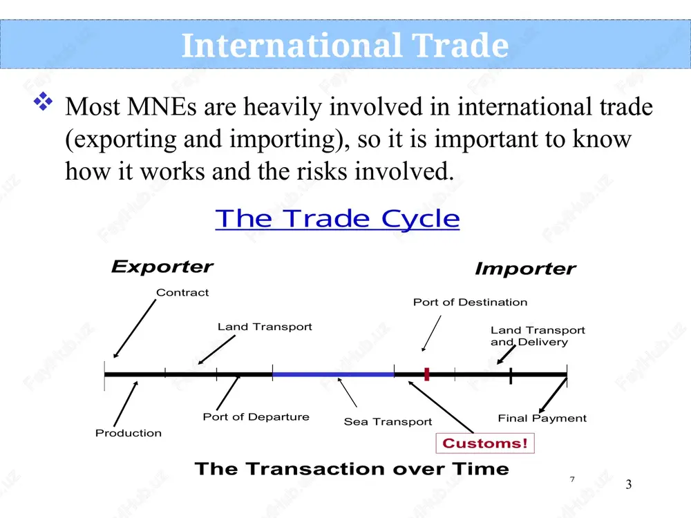 management in a multinational enterprise requires managing current assets (cash balances, accounts receivable and inventory) and current liabilities (accounts payable and short-term debt) when faced with political, foreign exchange, tax and liquidity constraints. the overall goal is to reduce funds tied up in working capital while simultaneously providing sufficient funding and liquidity for the conduct of global business. working capital management should enhance return on assets and return on equity and should also improve efficiency ratios and other performance measures. working capital management * international cash management is the set of activities determining the levels of cash balances held throughout the mne (cash management) and the facilitation of its movement cross-border (settlements and processing). these activities are typically handled by the international treasury of the mne. cash balances, including marketable securities, are held partly to enable normal day-to-day cash disbursements and partly to protect against unanticipated variations from budgeted cash …
