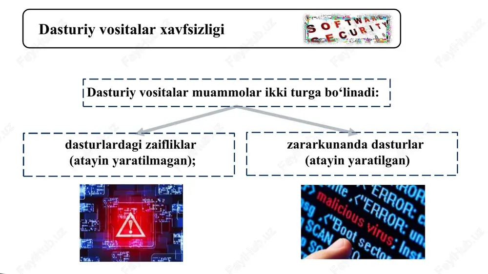 lga oshiriladi. masalan, operatsion tizimlarda parollarni eskirish vaqti standart holda o‘rnatilgan bo‘lsada, aksariyat foydalanuvchilar tomonidan ushbu sozlanma o‘chirib qo‘yiladi. dasturiy vosita xavfsizligining fundamental prinsiplari minimal imtiyozlar prinsipi axborot xavfsizligi, informatika, dasturlash va boshqa sohalarda keng qo‘llaniluvchi minimal imtiyozlar prinsipi (principle of least privilege) - hisoblash muhitidagi u yoki bu abstraksiya darajasida resurslarga murojaatni tashkil qilish. bunga ko‘ra har bir modul o‘z vazifasini to‘laqonli bajarishi uchun zarur bo‘lgan resurs yoki axborotdan minimal darajada foydalanish talab etiladi. bu prinsip foydalanuvchi yoki dasturchiga faqat o‘z vazifasi uchun zarur bo‘lgan imtiyozlarga ega bo‘lishi kerakligini anglatadi. masalan, vaqt o‘tkazish uchun ishlab chiqilgan turli mobil o‘yin dasturlari sms xabarni o‘qish yoki qo‘ng‘iroq qiluvchilar ro‘yxatini bilish imkoniyatiga ega bo‘lishi shart emas. dasturiy vosita xavfsizligining fundamental prinsiplari teran himoya prinsipi ushbu prinsipga binoan, bitta nazoratning bo‘lishi yaxshi, ko‘plab nazoratlardan foydalanish esa yaxshiroq deb qaraladi. teran himoyada foydalanilgan nazoratlar turli zaiflik orqali bo‘lishi mumkin bo‘lgan tahdidlarni oldini oladi. xavfsiz …