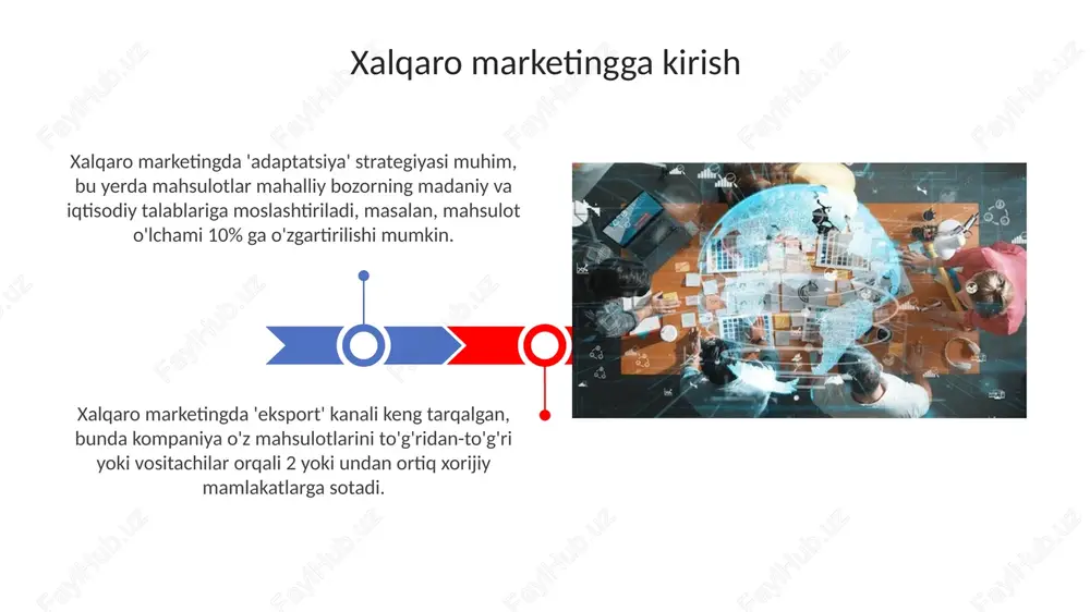 lashish kuchi va xaridorlarning savdolashish qobiliyati katta rol o'ynaydi. raqobatbardoshlikka erishish uchun kompaniyalar 4p marketing mix strategiyasini moslashtirishi kerak. mahsulot, narx, joy va reklama xalqaro auditoriyaga mos bo'lishi shart. xalqaro marketingda madaniyat va etika madaniyatning ta'siri 5p (mahsulot, narx, joy, targ'ibot, odamlar) marketing miksining barcha jihatlariga ta'sir qiladi, bu esa moslashuv strategiyalarini talab etadi. etik dilemmalar ko'pincha shaffoflik, halollik va javobgarlik standartlarida global farqlar tufayli yuzaga keladi, bu esa 1977-yildagi korrupsiyaga qarshi qonun bilan bog'liq. xalqaro marketingda muvaffaqiyatga erishish muvaffaqiyatli xalqaro marketing uchun bozorni chuqur tahlil qilish zarur: demografiya, iqtisodiyot va madaniy omillarni tushunish orqali 5p marketing mixini moslashtiring. xalqaro bozorda muvaffaqiyatga erishish uchun raqobatdosh afzalliklarni aniqlash va undan foydalanish muhim: differentsiatsiya, past xarajat yoki nishon bozorga e'tibor qaratish orqali. e'tiboringiz uchun rahmat image5.jpg image6.jpg image7.jpg image8.jpg image9.jpg image10.jpg image11.jpg image12.jpg image13.jpg image14.jpg image15.jpg image16.jpg image1.jpeg image2.jpeg
