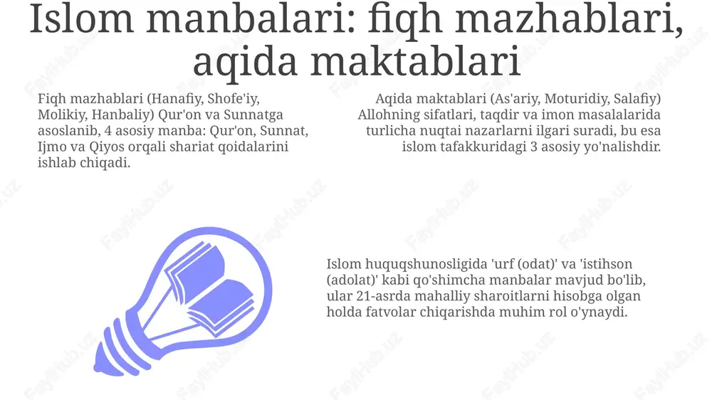 islom dinining manbalari - Page 3