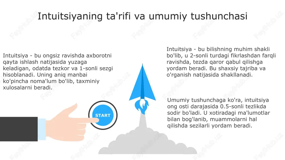 intuitsiya - Page 3