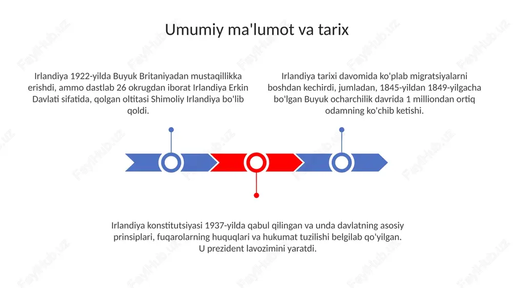 irlandiya davlati haqida hamma malumot bolishi kerak - Page 3