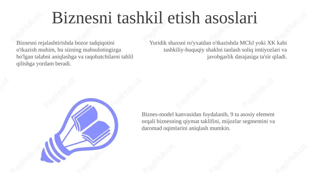 korxonani qanday tashkil etish kerak - Page 3