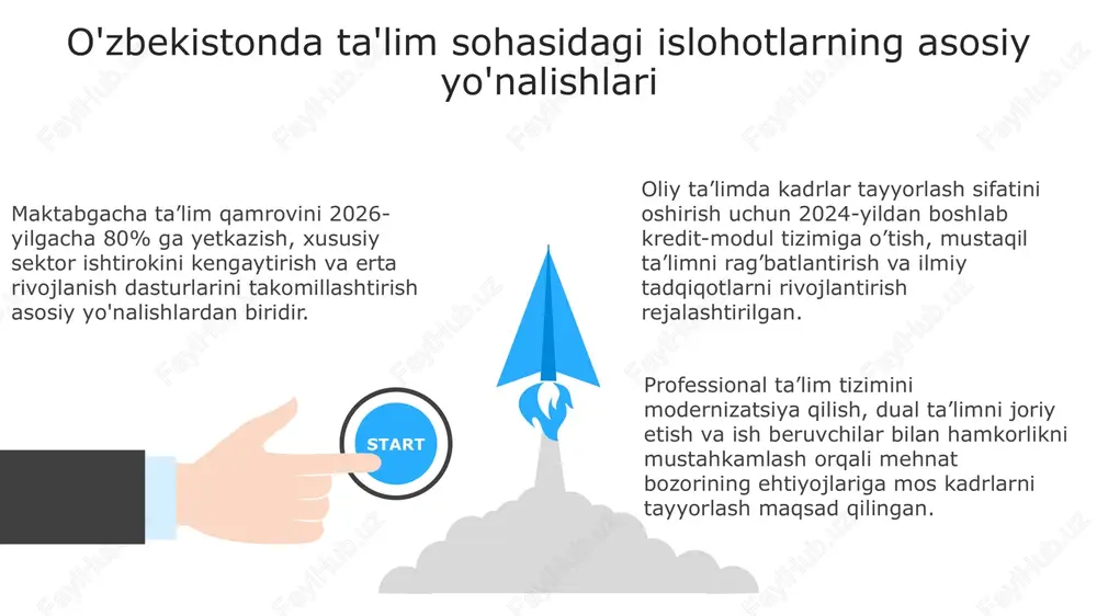 opzbekiston respublikasida talim soxasida amalga ashirilayotgan isloxatlar - Page 3