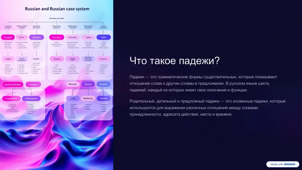 praktikum russkogo yazika - Page 3