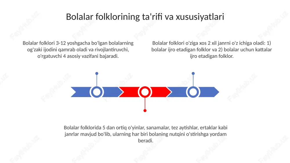 bolalar folklori - Page 3