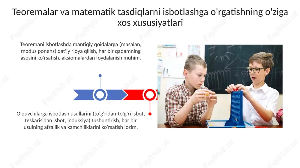 tlaydi. teoremani noto'g'ri deb ko'rsatish uchun bitta kontr-misol kifoya qiladi; agar n=0 bo'lsa, n^2 + n + 41 tub emas. kontr-misollar orqali fikrni rad etish muammoli vaziyatlarni yaratish orqali isbotlashga undash o'quvchilarni paradokslar bilan tanishtirish, masalan, noto'g'ri isbotlar 1=2 ni ko'rsatadi, ularni xatolarni aniqlash orqali tanqidiy fikrlashga undaydi va isbotlash zaruratini anglatadi. geometrik shakllar bilan bog'liq aniq bo'lmagan vaziyatlarni yaratish, masalan, berilgan shartlarga mos keladigan, lekin turli xossalarni namoyon etadigan shakllarni chizish orqali isbotlash motivatsiyasini oshirish. guruhlarda ishlashning afzalliklari guruhlarda ishlash turli xil yondashuvlarni qamrab oladi, bunda 3-4 talabadan iborat guruhlar muammolarni yechishda birgalikda fikr yuritishadi, bu esa kreativlikni oshiradi. guruhlar a'zolari tushunmovchiliklarni aniqlab, aniqroq tushunishga erishish uchun bir-biriga tushuntirish berishadi, natijada o'zlashtirish darajasi 25% ga ortadi. isbotlash qobiliyatini baholash mezonlari teoremani isbotlashning to'g'riligi va aniqligi, ya'ni har bir qadamning mantiqiy asoslanganligi va 100% xatosiz bo'lishi asosiy mezonlardan biri hisoblanadi. isbotlash usulining mosligi, masalan, 90% hollarda to'g'ri usulni tanlash va …