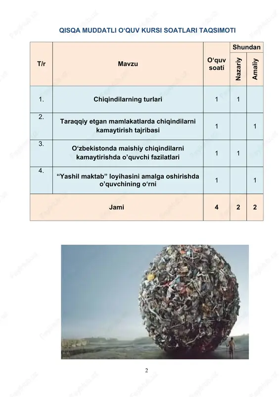 avfli moddalar. 4. mustahkamlash (10 daqiqa): topshiriq 1: quyidagilarni ajrating: qayta ishlanadigan chiqindi qayta ishlanmaydigan chiqindi misollar: gazeta, plastik shisha, bint, xlor, metall banka, tuxum po‘chog‘i, batareyka. topshiriq 2: guruhlarga bo‘linib, chiqindilarni ajratish haqida plakat yoki jadval tayyorlash. 5. xulosa va baholash (5 daqiqa): 6. uyga vazifa: “mening uyimda chiqindilarni qanday ajrataman” mavzusida kichik insho yozish. kelasi dars uchun turli chiqindilarning misollarini olib kelish. qo‘shimcha ma’lumotlar. 2-mavzu: taraqqiy etgan mamlakatlarda chiqindilarni kamaytirish tajribasi sinf:9-10-sinf (yoki ekologik yoʼnalishdagi fanlar uchun) darsning maqsadlari: 1. bilish maqsadi: oʼquvchilarga taraqqiy etgan mamlakatlarda chiqindilarni kamaytirish usullari, qayta ishlash tizimi va jamoatchilik ishtiroki haqida bilim berish. 2. rivojlantiruvchi maqsad: tahlil qilish, solishtirish va xulosa chiqarish koʼnikmalarini rivojlantirish. 3. tarbiyaviy maqsad: chiqindilarga nisbatan masʼuliyatli munosabat, tabiatni avaylash tuygʼusini shakllantirish. kutilgan natijalari: dars oxirida oʼquvchi: taraqqiy etgan mamlakatlarda chiqindilar bilan ishlash tizimini biladi; “qayta ishlash”, “retsikling”, “zero waste” tushunchalarini tushuntiradi; oʼz mamlakatimizda bu tajribalarni qoʼllash yoʼllarini taklif eta …