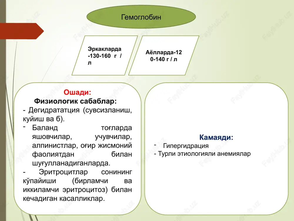 oz: -tug'ma trombotsitoz, mieloproliferativ sindromlar ikkilamchi trombotsitoz: infektsion kasalliklar -onkologik kasalliklar (leykoz va gemoblastozlar); -o'tkir yoki surunkali shakldagi yallig'lanish jarayonlari; -turli xil etiologiyali anemiyalar; -tuberkulyoz; -limfogranulomatoz trombotsitopeniya: -virusli va bakterial infektsiyalar; -autoimmun kasalliklar; -v12 vitamini va foliy kislotasining etishmasligi; -splenomegaliya (kattalashgan taloq) trombotsitlar - 180-320 × 109 / l leykotsitoz: fiziologik: - jismoniy va emotsional zo'riqishlar, ovqatlanishdan so'ng va homiladorlik davri patologik: yallig'lanish jarayonlari infektsion kasalliklar ( bakterial,virusli va zamburug'li) onkologik kasalliklar va b. qalqonsimon bez kasalliklari leykotsitlar wbc normada 4 - 9 × 109 / l leykotsitopeniya: - aplastik anemiya - mielodisplastik sindromlar - virusli va bakterial infektsiyalar tsitostatik dorilar - radiatsiya - gipersplenomegaliya - megaloblast anemiya leykotsitar formula granulotsitlar agranulotsitlar neytrofillar tayoqcha yadroli segment yadroli bazofil eozinofil limfotsit monotsit nisbiy % 1-6% 47-72% 0-1% 0,5-5% 19-37% 3-11% mutlaq × 109 / l 0,04-0,3 2,0-5,5 0,0-0,065 0,02-0,3 1,2-3,0 00,9-0,6 gipoxrom anemiya - (rk 1,1)- megaloblastik, gipoplastik, surunkali gemolitik, sideroblastik, …