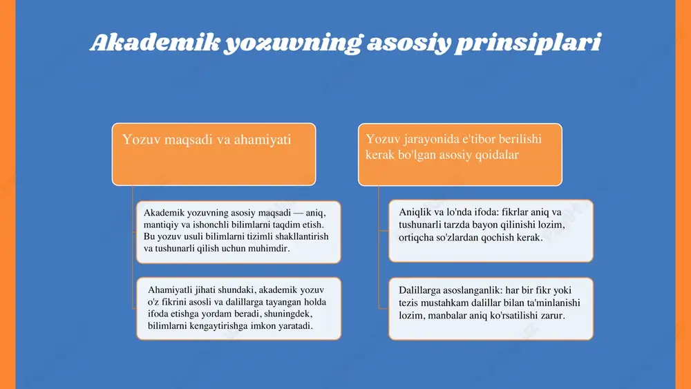 anlash reja ishlab chiqish matn yozish rasmiyla shtirish referat rasmiylashtirish qoidalari format va shartlar: shrift, o'lcham, qatorlararo masofa; manbalarni ko'rsatish usullari: apa, mla; ilovalar va qo'shimcha materiallar. tez-tez uchraydigan xatolar: noto'g'ri manbalar ko'rsatish, format buzilishlari; to'g'ri manbalarni ko'rsatishning ahamiyati; universitet yoki muassasa talablariga mos kelish. o'qituvchi yoki mutaxassislarning talablariga rioya qilish; tekshirish va tahrir qilish muhimligi; professionallikni saqlash va xatolarni oldini olish. xulosa akademik yozuvning maqsadi va tuzilishi muhim bo‘lib, u aniq qoidalar va mavzuni to‘g‘ri tanlashni talab etadi. yaxshi yozilgan ishlar bilimlarni chuqur anglashga yordam beradi va rasmiylashtirishda muhim rol o‘ynaydi. esse yozish va referat tayyorlash jarayonida tadqiq qilish, rejalashtirish, yozish, tahrirlash va manbalarni to‘g‘ri tanlash bosqichlari muhim. ushbu bosqichlarni to‘g‘ri amalga oshirish sifatli akademik natijaga olib keladi. 1. oʻqituvchi va talabalar uchun akademik yozuv bo'yicha qoʻllanma. toshkent davlat universiteti, 2020. 2. mustafayev, s. akademik yozish va rasmiylashtirish sirleri. xorazm davlat universiteti nashriyoti, 2019. 3. yozish madaniyati va akademik …
