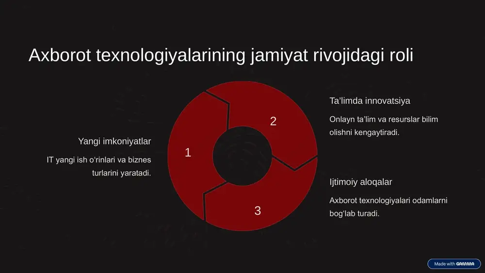 axborotning jamiyatdagi asosiy vazifalari - Page 3