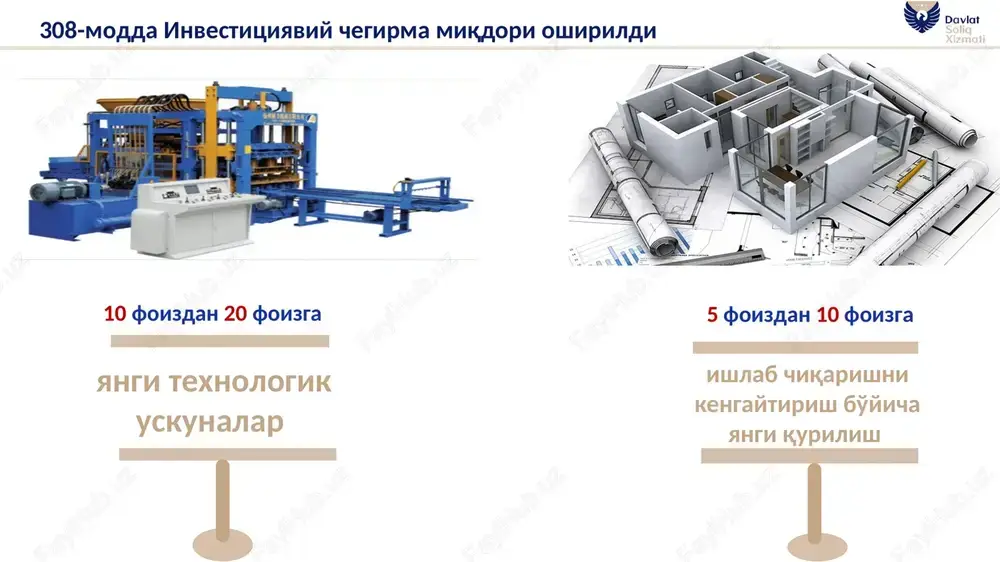 q joylarda ko'chmas mulkka bo'lgan huquqlarni davlat ro'yxatidan o'tkazuvchi organlarda ro'yxatdan o'tkazilishi lozim bo'lgan binolar va inshootlar 1 kv.metr uchun mutlaq miqdorda belgilangan eng kam miqdori 2,5 mln so'm 1 mln so'm 1,5 mln so'm 2 1 mutlaq narxlarda belgilangan xizmatlarga hamda qo'shimcha bank xizmatlariga (hisobraqam ochish, kassa xizmatlari) qo'shilgan qiymat solig'i solish tartibi kiritilmoqda 3 4 xususiy tijorat tashkilotlariga jismoniy tarbiya va sport xizmatlari bo'yicha qo'shilgan qiymat solig'idan berilgan imtiyozlar bekor qilinmoqda oltin, kumush, platina, palladiy, mis, ruh, qo'rg'oshin va molibden bo'yicha er qa'ridan foydalanganlik uchun soliqning soliq solish bazasi amaldagi o'rtacha sotish narxidan london metall birjasining narxlariga o'zgartirilmoqda tabiiy gaz, neft va metallarni qazib olib, yakuniy iste'molchiga sotadigan korxonalar uchun er qa'ridan foydalanganlik uchun soliqni hisoblashda soliq bazasini tashish va qayta ishlash bilan bog'liq xarajatlar summasiga kamaytirish (“netbek” mexanizmi) mexanizmi joriy qilinmoqda er qa'ridan foydalanganlik uchun soliq stavkalari foydali qazilma nomi 2021 yil 2022 yil neft 20% 10% …