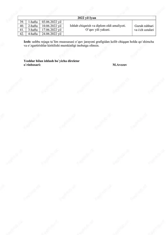 yil hadislar – umuminsoniy qadriyatlar, odob-axloq majmui. guruh rahbari va i/ch ustalari 2022 yil aprel 30. 1-hafta 01.04.2022 yil giyohvandlik-kamolot kushandasi. guruh rahbari va i/ch ustalari 31. 2-hafta 08.04.2022 yil sohibqiron amir temur tavalludi munosabati bilan “temur tuzuklari va ma`naviy qadriyatlar”. guruh rahbari va i/ch ustalari 32. 3-hafta 15.04.2022 yil kitob-bilimlar xazinasi. guruh rahbari va i/ch ustalari 33. 4-hafta 22.04.2022 yil mirzo ulug`bek-samo bilimdoni. guruh rahbari va i/ch ustalari 34. 5-hafta 29.04.2022 yil olam aro inson aziz, xotira muqaddasdir. guruh rahbari va i/ch ustalari 2022 yil may 35. 1-hafta 06.05.2022 yil ishlab chiqarish va diplom oldi amaliyoti. guruh rahbari va i/ch ustalari 36. 2-hafta 13.05.2022 yil 37. 3-hafta 20.05.2022 yil 38. 4-hafta 27.05.2022 yil 2022 yil iyun 39. 1-hafta 03.06.2022 yil ishlab chiqarish va diplom oldi amaliyoti. o`quv yili yakuni. guruh rahbari va i/ch ustalari 40. 2-hafta 10.06.2022 yil 41. 3-hafta 17.06.2022 yil 42. 4-hafta 24.06.2022 yil izoh: ushbu rejaga …