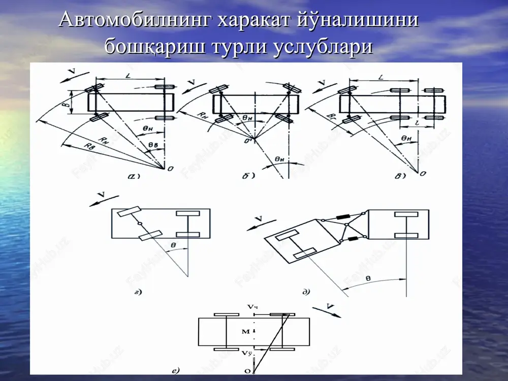 – reyka rul mexanizmi 1 – rul chambaragi, 2 – shesternya, 3 – reyka, 4 – g'ildirakni burish richagi, 5 – mustaqil osmali avtomobil rul boshqarmasi ko'ndalang tortqilari, 6 – mexanizm korpusi, 7 – korpus qopqog'i, 8 – rul vali, 9 – shayba, 10, 14 – podshipniklar, 11 – qopqoq, 12 –prujina, 13 – suxarik. tsilindrik chervyak – sektorli rul mexanizmlarining asosiy detali vintli tishli shesternya – chervyak (rasm 8) bo'lib, vintli tishlarining og'ish burchaklari xisobiga bir juft uzatmada etarlicha katta uzatishlar sonini olish mumkin. tsilindrik chervyak – tsilindrik vintsimon tishli g'ildirak tsilindrik chervyak – sektor rul mexanizmi 1 – podshipnik, 2 – tsilindrik chervyak, 3 – tishli sektor, 4 – karter. tsilindrik chervyak – yon tishli sektor rul mexanizmi 1 – podshipnik, 2 – tsilindrik chervyak, 3 – yon tishli sektor, 4 – karter. globoidli chervyak – rolik mexanizmi. globoidli chervyakning tsilindrik chervyakdan farqi uning vintli tishlari tashqi shakli …