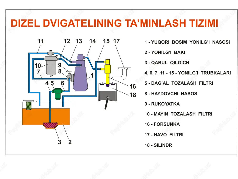 yonish kamerasining turlari - Page 3