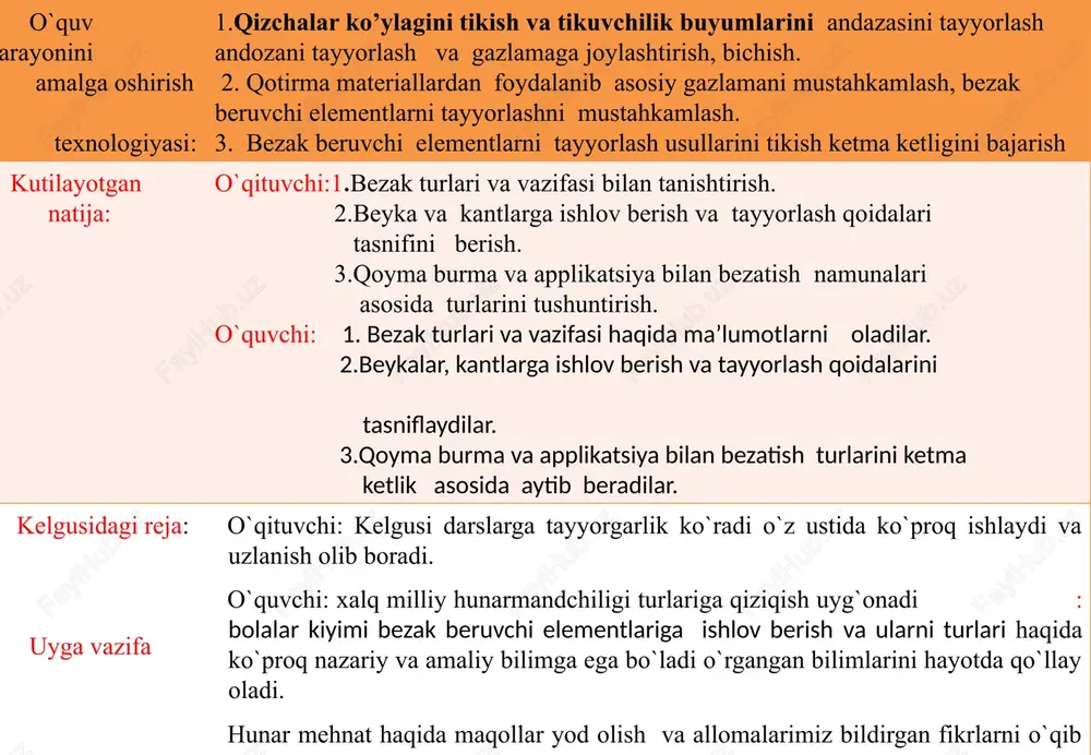 larida volanlardan foydalanish mumkinmi va gazlama qanday joylashtiriladi? bezak beruvchi elementlarni tarmoqlash metodidan foydalanib so`zlarni joy joyiga qo`ying. 1.gazlamalardan hosil qiluvchi bezak elementlari 2.quyosh va qushlar naqshi tushurilgan bezaklar 3.islimiy naqshlar 4. multfil’m qahramonlari tushurilgan naqshlar. 1. ayiqcha tahlamalar bulbul xumo quyosh bo’rtma choklar terma burmalar ruyushlar bufflar gul volanlar anor lola bezak elementlari volanlar islimiy anor multfil’m qahramonlari lola gul bo’rtma choklar qush va hayvonlar quyosh tahlamalar bulbul xumo ayiqcha ruyushlar quyoncha bufflar bezaklar tikish usullarini tarmoqlash metodidan foydalanib so`zlarni joy joyiga qo`ying. kiyim detallariga bosma gullar solish orqali kashtalar,qoplama bezaklar, emblemalar orqali. barcha turdagi bo’rtma choklarni,drapirovkalarni,plissiy,gofre,bezak baxyaqatorlarni tikish orqali. maxsus bezak materiallar yordami orqali. kiyimni asosiy materialidan yoki bezak gazlamadan yasalgan detallar yordamida bezash orqali. boshqa materiallar orqali (mo’ynalar-teri,rtikotaj,zamsha ) furnituralardan foydalanish orqali (tugmalar, pistonlar,lentalar,popuklar ) bezak tikish usullari kashtalar,qoplama bezaklar, emblemalar orqali. boshqa materiallar orqali (mo’ynalar-teri,rtikotaj,zamsha qirqmalar yordamida. bezak baxyaqatorlarni tikish kiyimni bezak gazlamadan yasalgan detallar yordamida …