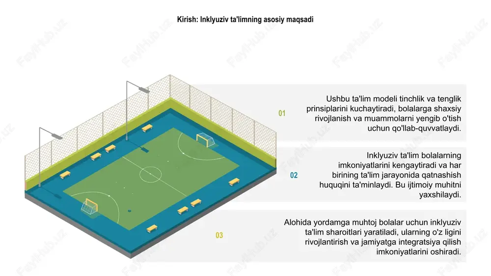 hayotgan asosiy omil hisoblanadi. 03 2 1 3 inkluziv ta'lim bolalarning individual ehtiyojlarini qondirish uchun muhim, o'qituvchilar uchun maxsus ko'nikmalar va metodlarni rivojlantirish zarurati mavjud. o'qituvchilar uchun inklyuziv ta'limda ko'nikmalar alohida yordamga muhtoj bolalar uchun ta'lim jarayonida hududiy, pedagogik va psixologik yondashuvlar muhim bo'lib, ularning rivojlanishini ta'minlaydi. o'qituvchilar uchun inkluziv ta'lim bo'yicha treninglar va amaliyotlar muhim, ular bolalarning to'liq amalga oshishiga yordam beradi va jamiyat integratsiyasini oshiradi. ota-onalar va jamiyatning roli alohida yordamga muhtoj bolalar uchun inklyuziv ta'lim muhim, u ularning imkoniyatlarini kengaytirib, jamiyatga faollik bilan qo’shilishga yordam beradi. 01 ota-onalar va jamiyat chegaralarini kengaytirib, bolalar ehtiyojlariga mos ta'lim muhitini yaratishi va ularning ijtimoiy rivojlanishini ta’minlaydi. 02 jamiyatdagi rol muhim, u bolalarni qo‘llab-quvvatlar va umumiy inklyuziv muhitda hamma uchun teng imkoniyatlar yaratishga yordam beradi. 03 tashkiliy va moliyaviy muammolarni hal qilish alohida yordamga muhtoj bolalar uchun inklyuziv ta'lim muhim, ular teng imkoniyatlarga ega bo‘lish uchun amaliy va kuchli asoslarni yaratadi. …
