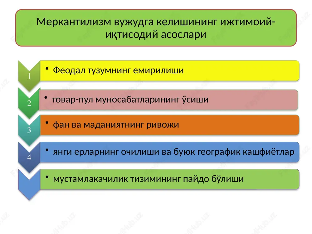 ar o'rtasidagi savdoda ham qo'llab, bir xalqning iqtisodiy qudrati va boyligining o'sishi faqatgina boshqa davlat boyligi hisobiga amalga oshadi degan xulosaga kelishgan. shunday qilib, merkantilistlar xalqaro savdo millatning qudrati va boyligining ravnaq topishida muhim vosita ekanini e'tirof etib, ko'proq xalqaro savdo balansiga etibor qaratishgan. (h. landreth, d. c. colander. history of economic thought. houghton mifflin company, boston toronto.p.65) merkantilistlar fikriga ko'ra, savdoning optimal balansiga erishish uchun davlat eksportni rag'batlantirib, importni tariflar, kvotalar, subsidiya va soliqlar orqali cheklashi kerak. mahsulot ishlab chiqarish hukumatning iqtisodiyotga aralashuvi va tashqi savdoni boshqaruvi orqali rag'batlantirilishi lozim. xorijda ishlab chiqarilgan tovarlarni keltirilishiga himoya vositalarini qo'llash, eksport qilinadigan tovarlarni ishlab chiqarish uchun kerak bo'lgan arzon xom-ashyolarni import qilishni rag'batlantirish zarur hisoblangan. ( h. landreth, d. c. colander. history of economic thought. houghton mifflin company, boston toronto.p.66) merkantilizmning ayrim mamlakatlardagi ko'rinishi milliy xususiyat kasb etgan, ayniqsa frantsiyada kolbertizm, germaniyada kameralistika shakllari yaxshi ma'lum. bu ta'limot yangi tug'ilayotgan jamiyat …