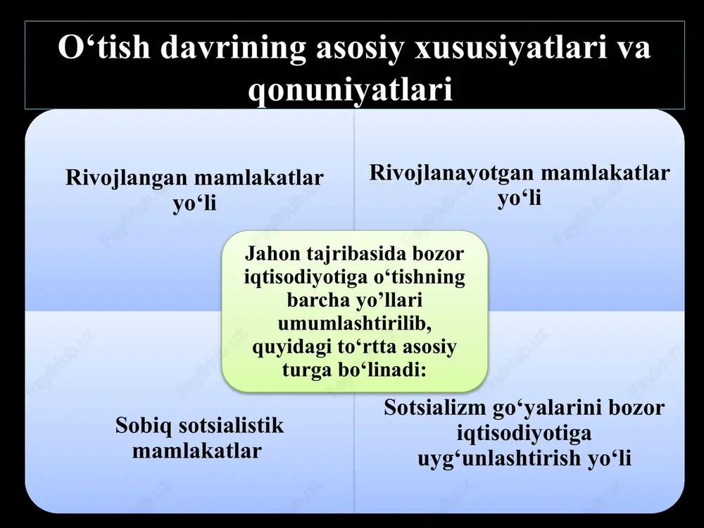 respublika prezidenti, akademik i.karimov asarlarida umumlashtirilgan: bozorga o‘tish zaruriyati tashqi va ichki omillardan ham kelib chiqadi. o’tish davri tavsifi va uning milliy xususiyati ma’muriy markazlashgan iqtisodiyotning tarixiy oqibatlari bozor munosabatlariga o‘tish zaruriyatini va iqtisodiyotda tub islohotlar boshlashni etdi. natijada iqtisodiy munosabatlar tizimining bir shaklidan voz kechildi va ikkinchi shakliga yuz tutildi. respublikadagi mavjud vaziyat iqtisodiy islohotlami o‘tkazishga tubdan yangicha yondashuvni sifat jihatidan yangi vazifalar va sharoitlami hamda tajribalami hisobga olishni eng muhim mamlakatlar salohiyatiga ko‘proq tayanishni taqozo etdi. o‘tish davri iqtisodiyotining ko‘pchilik mamlakatlarga xos bo’lgan umumiy qoidalari va holatlari jumlasiga quyidagilar kiradi: o’zbekiston iqtisodiyotini yanada erkinlashtirish va modernizatsiyalash vazifalari o’zbekiston respublikasi ijtimoiy-iqtisodiy rivojlanishining ustuvorliklari e’tiborlaringiz uchun raxmat! image1.jpeg image2.png image3.png image4.png image5.png image6.png image7.png image8.png image9.png image10.png /docprops/thumbnail.jpeg