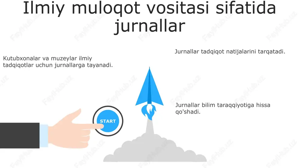 kutubxona va muzey jurnallari - Page 3
