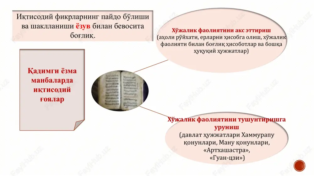 i olishi va shunga mos harakat qilishi kerakligi; - moddiy boyliklarni ko'paytirish yorug' dunyodagi yaxshi ishlarning asosiysi ekanligi. shu sababli «avesto»da natural-xo'jalik faoliyati keng targ'ib etilgan va amaliy maslahatlar berilgan. «avesto» («hayot yo'riqnomasi»)da iqtisodiy fikrlar (m.av ii ming yillik oxiri - i ming yillik boshlari) ▪ yoshlarning qariyalarga hurmati, ularga qarshi chiqmaslik g'oyasi; ▪ davlat katta oila, podsho esa «xalqlar otasi»dir, boyliklar tekis taqsimlanishi, soliqlarni me'yorida saqlash, er ishlarini yaxshi bajarish, hamma o'z vazifalarini bajonidil ato etishi zarur; ▪ aristokratiya va xalq o'rtasida vujudga kelgan quldorlik va xususiy mulk himoya qilinadi; ▪ konfutsiy «buyuk jamoa mulki» (dehqonlar jamoasi) va xususiy egalik (quldorlar mulki)ni farqlaydi, so'nggisini ko'proq qo'llaydi; ▪ boylikning manbai mehnat bo'lib, hokimlar boyligi xalq boyligiga asoslanadi. qadimgi xitoydagi iqtisodiy g'oyalar (m.a. vi-iii asrlar) konfutsiylik g'oyasi kun-tszi (m.a. 551-478 yy.) «lun yuy» («suhbatlar va mulohazalar») to'plami. olim kelajak rivojini o'tmishdan izlaydi. harajatlarni iqtisod qilish xalq to'qligini ta'minlash ortiqcha mahsulotlarni saqlash …