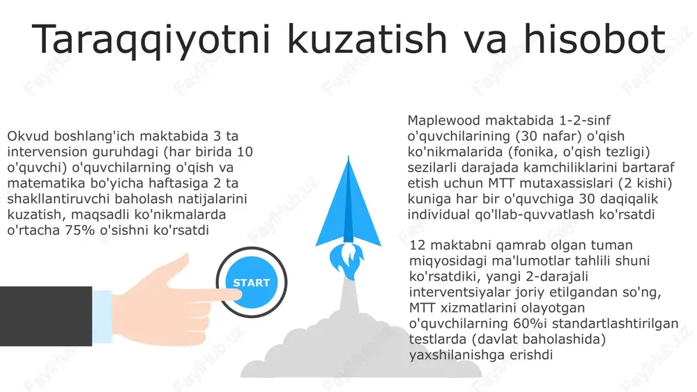 3 kunni tashkil etdi, bu ikki mutaxassis guruhining samarasiz aloqasi bilan bog'liq bilim almashinuvi va o'qitish start londondagi 35 mtt mutaxassisiga 12 asosiy kompetensiyani o'z ichiga olgan 2 kunlik seminarlar o'tkazildi, natijada 5 ta treningdan keyingi baholash orqali kompetensiya 90% ga yaxshilandi. 27 ta ilg'or mtt texnikasi 3 ta mintaqaviy ofis (manchester, glasgow, leeds)dagi 10 mutaxassisga 4 haftalik mentorlik dasturi orqali muvaffaqiyatli o'tkazildi. haftalik hisobotlar va ikki haftalik jamoa yig'ilishlari orqali nazorat qilindi mtt mutaxassislar tayyorlash dasturi (15 ishtirokchi, birmingham) aralash o'qitish (onlayn modullar, 3 ta shaxsan uchrashuv) orqali ma'lumotlar tahlili (spss, r) va loyiha boshqaruvi (agile, scrum) bo'yicha ko'nikmalarni oshirdi, 4 ta test va yakuniy imtihon asosida o'rtacha 85% bilimlarni saqlab qolish darajasiga erishildi jamoa a'zolari tanishtiruvi va vazifalari mtt mutaxassisi bilan hamkorlik: haftalik uchrashuvlar (jami 12 ta); 3 ta dizayn takrorlanishiga kiritilgan fikr-mulohazalar; 5 ta muhim xato tuzatildi; kalit ko'rsatkichlar (kpi) va foydalanuvchi qoniqish metrikalari (nps reytingi: 85) …