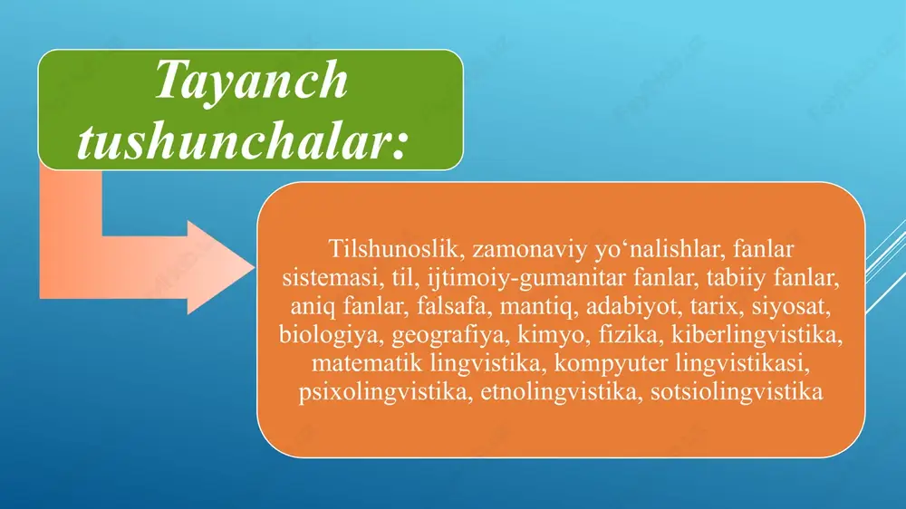 demak, tilshunoslik bilan psixologiyaning ham kesishish nuqtasi mavjud. tilshunoslik va entografiya til bilan shu til egasi boʻlgan xalq uzviy aloqadadir. xalq tarixidagi har bir voqea, urf-odatlari, turmush tarzi uning tilida aks etadi. xalq, elatning ijtimoiy, iqtisodiy, madaniy va siyosiy hayotida ro‘y bergan har bir o‘zgarish uning tilida ham o‘z ifodasini topadi. tilshunoslik va sotsiologiya til ijtimoiy hodisa bo‘lganidan jamiyat bilan, jamiyatning hayoti bilan uzviy aloqadadir. uning ijtimoiy mohiyati, ijtimoiy vazifasi, tilga sotsial omillarning ta’siri, til taraqqiyotida til siyosatining roli kabi qator masalalarni o‘rganish bilan shug‘ullanuvchi tilshunoslik yo‘nalishining yaralishiga katta ehtiyoj tug‘ildi. tilshunoslik aniq fanlar asos ijtimoiy xarakterga ega bo‘lgan til muayyan fizik va fiziologik jarayonlar asosida moddiylashadi tilshunoslikning tabiiy fanlar bilan munosabati lingvistika+biologiya lingvistika+geografiya neyrolingvistika areal lingvistika tilshunoslikning aniq fanlar bilan munosabati: avtomatik tarjima; kimyo; matematika: semiotika; geografiya:; bilogiya; kibernitika; fizika; tilshunoslik va avtomatik tarjima avtomatik tarjima (mashina tarjimasi) muayyan bir tildagi matnni ehm (elektron hisoblash mashinasi) orqali boshqa tildagi …