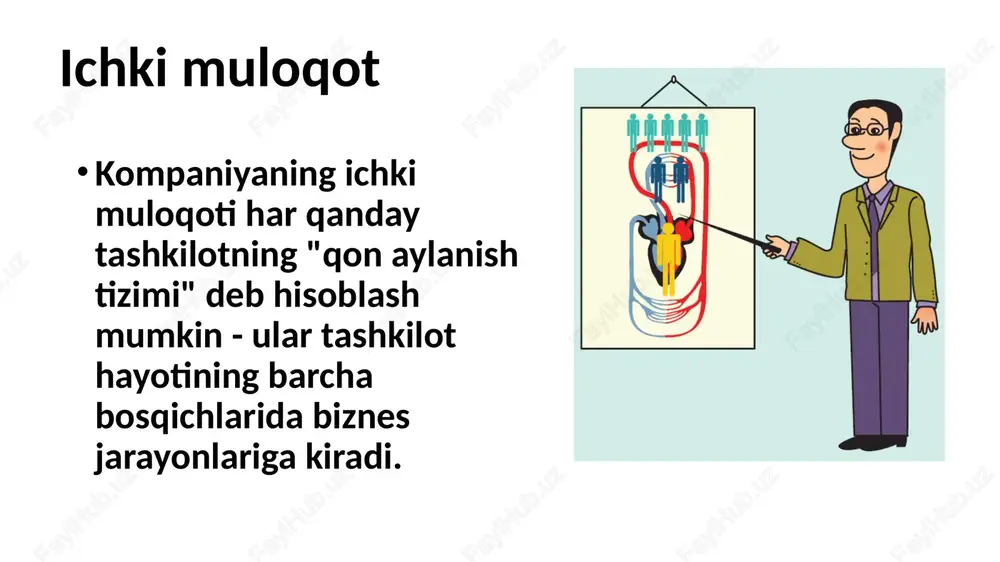 qiyat bozorni egallash va bozor ulushi nuqtai nazaridan aniqlanadi. bunday tashkilotlarning xodimlari hamkorlarga qaraganda ko'proq raqib bo'lib, ular maqsadli va raqobatbardosh harakatlarga yo'naltirilgan. korporativ madaniyat turlari: 4) byurokratik korporativ madaniyatga ega tashkilotlar juda rasmiylashtirilgan ish joyidir. tashkilotda ma'lum bir vaziyatda xodimning harakatlarini tavsiflovchi qoidalar, lavozim tavsiflari, tartib-qoidalar mavjud. 14 son/father/husband/father-in-law daughter-in-law /mother/wife/mother-in-law son 1 daughter-in-law 1 grandchild 1 grandchild 2 son 2 daughter-in-law 2 grandchild 3 grandchild 4 daughter-in-law 3 grandchild 8 daughter 1 son-in law 1 grandchild 5 grandchild 6 daughter 2 son-in law 2 grandchild 7 farmonbibi son 3 korporativ madaniyat nivaga asosan shakllanadi? rahbar korporativ madaniyatning deyarli barcha elementlariga bevosita ta'sir ko'rsatadi. uning ixtiyorida shaxsiy namuna, shaxsiy suhbat, “xalq oldiga borish”, yig‘ilishlar o‘tkazish, nutq so‘zlash kabi usullar mavjud. muloqot jarayonidagi xatolar va ularni bartaraf etishning korporativ standartlari bizning fikrimizcha, ularni to'rt guruhga bo'lish mumkin: 1. muloqot vaqtni behuda sarflovchi sifatida. 2. kommunikatsiyalar obro'-e'tibor xavfi omili sifatida. 3. …