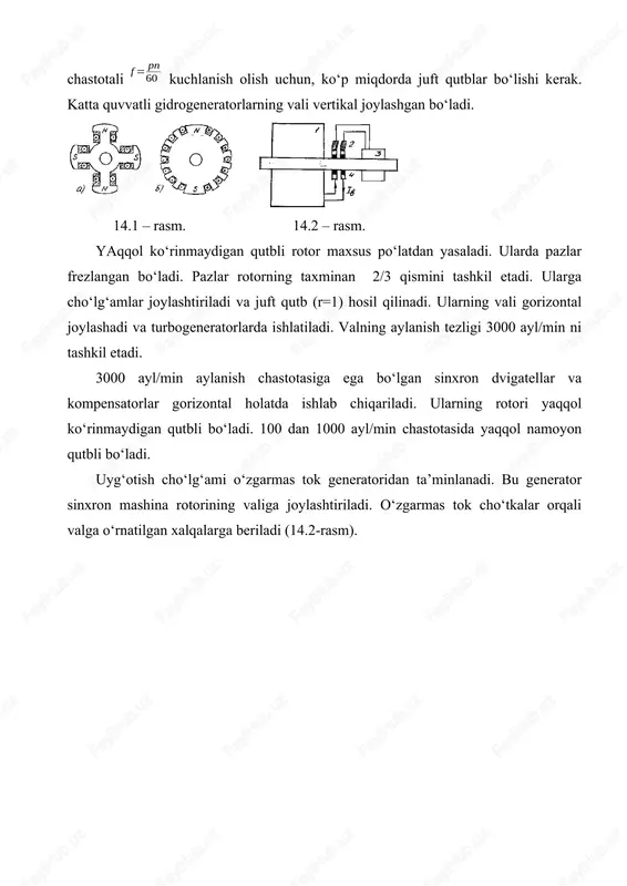 mga iste’molchi ulansa, cho‘lg‘amlardan tok o‘ta boshlaydi va fya magnit oqimi vujudga keladi. mashinaning asosiy magnit oqimiga bu oqimning ta’siri yakor reaksiyasi deyiladi. u iste’molchining xususiyati-ga bog‘liq, ya’ni statorning eyuk si va toki orasidagi fazalar farqiga bog‘liq bo‘ladi. aktiv iste’molchida =0 statorning magnit oqimi fyan=60f / p tezlik bilan aylanadi va uchta faza toki tahsirida vujudga keladi. uning aylanish tezligi asosiy magnit oqim tezligi bilan bir xil bo‘ladi. umumiy oqim f (ḟ=ḟ0+ḟya ) sinxron tezlik bilan aylanadi va rotorga nisbatan qo‘zg‘almas bo‘ladi. oqim fya iste’molchi aktiv bo‘lganda fyaq shaklida belgilanadi, u holda ḟ=ḟ0+ḟyaq , ė=ė0+ ėya . (14.3) induktiv iste’molchida ϕ=±π /2 bo‘lib, a fazasining o‘tkazgichlarida tok yakorp 1/4 davrga burilgandan so‘ng maksimal bo‘ladi va magnit oqimi fya bu momentda fyad bilan belgilanadi, f0 oqimga nisbatan magnitsizlantiruvchi bo‘ladi. shu sababli induktiv qarshilik umumiy oqimni kamaytiruvi hisoblanadi. sig‘im qarshiligi esa 14.3 – rasm. ψ=− π 2 bo‘lib, fya yakorp oqimiga qarama-qarshi …