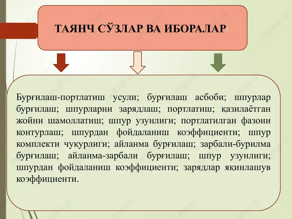 5 4,0 burg'ilash-portlatish ishlaridagi eng sermehnat ish jarayoni - bu aylanma, zarbali-burilma va aylanma-zarbali ta'sir ko'rsatuvchi mexanik mashinalardan foydalanib bajariladigan shpurlar burg'ilashdir. elektrparma yordamida bajariladigan aylanma burg'ilash yumshoq va o'rta kattiklikdagi (f=/7) gruntlarni katta tezlikda qazish imkonini yaratadi. elektrparmalar og'irligi bo'yicha quyidagicha guruhlanadi: -yumshoq gruntlar (f=1/2) uchun massasi 20 kg gacha bo'lgan qo'l elektrparmalari; yumshoq va o'rta kattiklikdagi gruntlar (f=1/2) uchun massasi 20-24 kg gacha bo'lgan qo'l elektrparmalari; pnevmatik burg'ilash bolg'alari (perforatorlari) bilan amalga oshiriladigan zarbali-burilma burg'ilash turli mustaxdamlikdagi (f=1/7) gruntlarda shpurlar va chu kur bo'lmagan quduqlar qazishda qo'llaniladi. pnevmatik burg'ilash bolg'alari quyidagicha guruhlanadi. -yotiq va qiya shpurlarni burg'ilashga mo'ljallangan qo'l bolg'alari; -pastdan yuqoriga yo'naltirilgan shpurlar va quduqlarni burg'ilashga mo'ljallangan teleskopik bolg'alar; -yotiq va qiya joylashgan shpurlar va quduqlarni burg'ilash uchun mo'ljallangan kolonkali bolg'alar; aylanma-zarbali burg'ilash yuqorida qayd etilgan ikki burg'ilash usullarining tarkibiy qismlaridan tashqil topadi.shpurlar diametrlari qabul qilingan burg'ilash asbob-uskunalari va gruntlar mustahkamligidan kelib chiqib, quyidagicha belgilanadi.34-38 mm - …