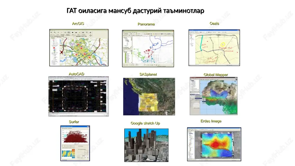 tografiya diagramma va grafika animatsiya ma'lumotlar bilan ishlash geotahlil ma'lumotlarni boshqarish format birliklarini qo'llash arcinfo uch o'lchamli model va taxlil spatial – fazoviy tahlillar. 3d – uch o'lchamli modellar qurish. interoperability – format birliklarinin import qilish. maplex – yozuvlani kompanovka qilish. network – xudud bo'yicha marshrutizatsiya tahlilini amalga oshirish. geostatistical – fazoviy ma'lumotlarni tahlili orqali statistik ma'lumotlarni olish. survey – geodezik dala qidiruv ishlarini qayta ishlash. tracking – ob'ektlarni xarakatlantirish. arcgisning qo'shimcha modullari funktsiya, instrumentlar, imkoniyatlar mobile arcgis arcgis mobile — telefon ilovasi sanalib, masofadan turib telefon yordamida naturada ishlash imkonini beradi. arcpad — sun'iyo yo'ldosh qabul qilgichlari ilovasi sanalib, gps va gnss tizimida ishlovchi qurilmalar uchun muljallangan. geoma'lumotlar bazasi arcgis 3d manzil model vektor topologiya yozuv o'lcham poverxnosti atribut er karta pk veb tel boshqa geoma'lu- motlar bazasi arcgis server umumiy ma'lumotlar seti tasvir e'tiboringiz uchun raxmat! 2-mavzuarcgis tizimidagi arccatolog elementlari bilan tanishish va ishlash fuktsiyalarini o'rganish . kanallar …