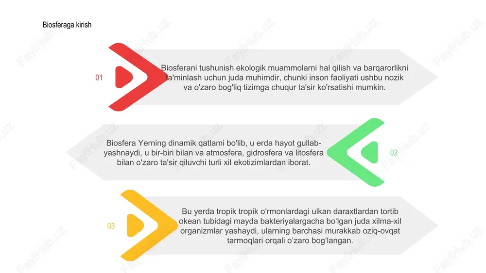 lom biosfera sari harakat qilishimiz mumkin. e'tiboringiz uchun rahmat