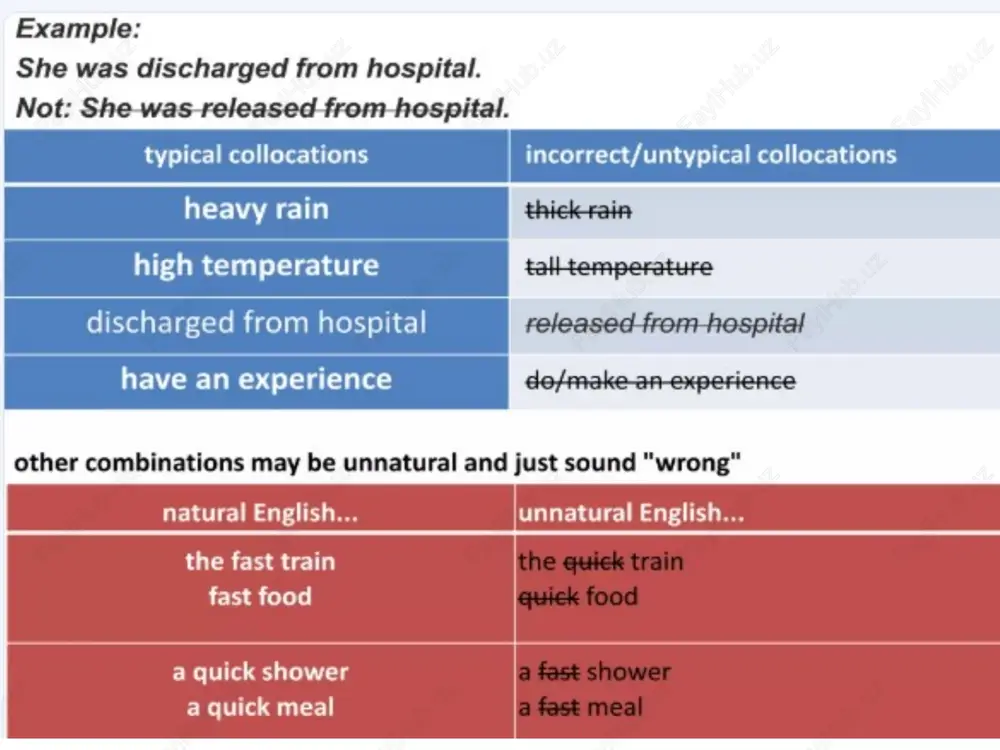 collocations - Page 3