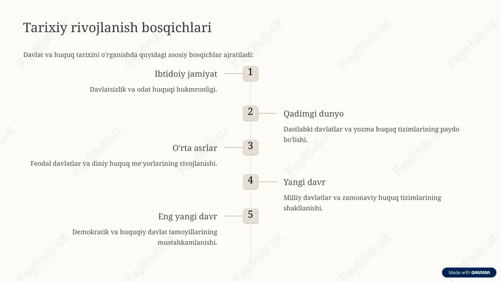 nosabatlar va huquqning o'zaro ta'siri. 9 xulosa: bugungi davlat va huquq uchun saboqlar davlat va huquq tarixini o'rganish bizga nafaqat o'tmishni tushunishga, balki bugungi zamon muammolariga yechim topishga ham yordam beradi. o'tmishdagi xatolar va yutuqlardan saboq olib, kelajak avlodlar uchun yanada adolatli va barqaror jamiyat qurishimiz mumkin. "tarixni bilmagan xalqning kelajagi bo'lmaydi." 10 image-1002-1.png image-1-1.png image-1003-1.png image-2-1.png image-1004-1.png image-1005-1.png image-4-1.png image-1006-1.png image-5-1.png image-5-2.png image-5-3.png image-5-4.png image-5-5.png image-1007-1.png image-6-1.png image-1008-1.png image-7-1.png image-1009-1.png image-8-1.png image-1010-1.png image-9-1.png image-9-2.png image-9-3.png image-9-4.png image-9-5.png image-1011-1.png image-10-1.png