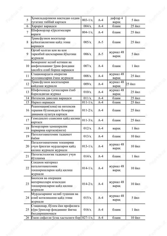 h a-4 blank 25 yil 7 shifokorlar ko'rsatmalari varag'i 004-1/h a-4 blank 25 yil 8 transfuzion vositalar quyilganligini qayd etish varaqasi 005/h a-5 blank 25 yil 9 ortib qolgan qon va qon tarkibiy qismlarini yo'qotish jurnali 006/h a-5 jurnal 48 varaq 5 yil 10 bemorning kelib ketishi va shifoxonaning o'rin fondini hisobga olib borish varaqasi 007/h a-4 blank 1 yil 11 statsionardagi operativ muolajalarni yozish jurnali 008/h a-4 jurnal 48 varaq 25 yil 12 transfuzion vositalarni qaydlash jurnali 009/h a-4 jurnal 48 varaq 25 yil 13 shifoxonada tug'ishlarni yozib boriladigan jurnal 010/h a-4 jurnal 48 varaq 25 yil 14 intensiv davolash varaqasi 011/h a-4 blank 25 yil 15 narkoz varaqasi 011-1/h a-4 blank 25 yil 16 reanimatsiya(xona) va intensiv terapiya bo'limidagi bemorni dinamik kuzatuv kartasi 011-2/h a-4 blank 25 yil 17 gemodializ seansini qayd qilish kartasi 011-3/h a-4 blank 25 yil 18 bemorlarni hamshiralik parvarish kartasi(yangi) 012/h a-4 varaq 1 …