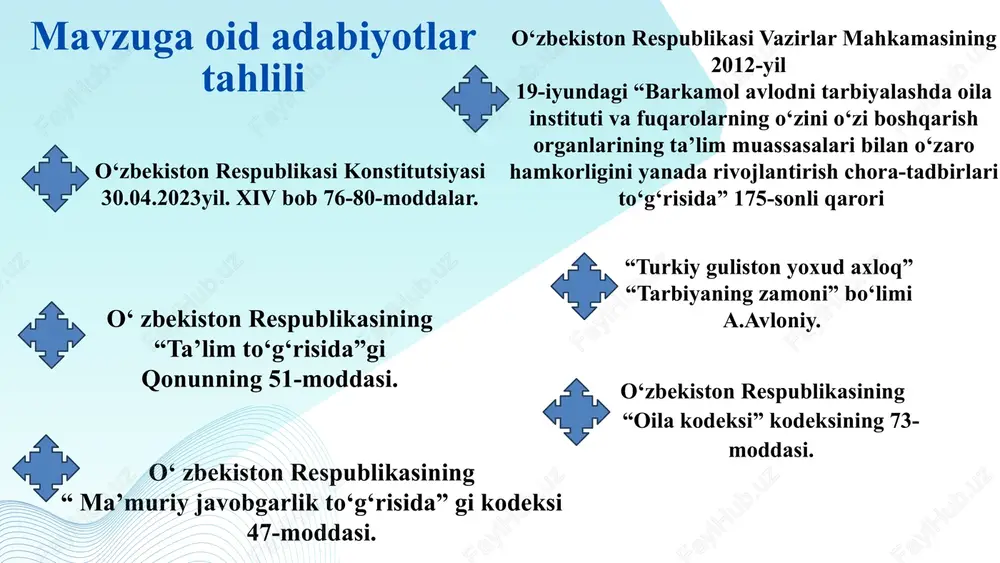 lar ekan va bu kengash maktab rahbari hamda o‘qituvchilar bilan hamkorlikda farzandlarini sifatli ta’lim olishlarini muntazam ravishda kuzatishar ekanlar. ota-onalar kengashi va maktab o‘rtasidagi hamkorlik, farzandlarining kelajakdagi kasblarni egallash, muayyan qiyinchiliklarga duch kelishining oldini olish maqsadida o‘qituvchilar bilan harakat qilar ekanlar. yoponiya germaniya amaldagi holat (o‘zbekistonda) amaldagi holat (xorijda) taklif maktabda sababsiz dars qoldiradigan o‘quvchilarning ota-onasi maktab ma’muriyati tomonidan ogohlantiriladi, mjk 47-moddasi bilan jarimaga tortish ishlari amalga oshiriladi. fransiyada agar o‘quvchi oyda to‘rt martadan ko‘p dars qoldirsa 150 dollorgacha jarima solinishi mumkin. agar o‘qishni qoldirish bolaning ta’limiga ta’sir qilayotgan bo‘lsa, ota-onalar 2 yillik qamoq jazosi va 33 ming dollordan ortiq miqdorda jarimaga tortiladi. maktabda sababsiz dars qoldiradigan o‘quvchilarning ota-onasiga jazoning og‘irroq turini kiritish kerak. ota-onalar yig‘ilishi ish vaqtida bo‘lib qolsa, ba’zi ota-onalar yig‘ilishga kelisha olmaydi. yaponiyada farzandlariga ota-onalar yig‘ilishi bo‘lsa ota-onalar ishdan ajralgan holda bemalol borib kelishlari uchun ish joyidan ruxsat beriladi. o‘zimizda ham ota-onalar yig‘ilishida ish joyidan qonuniy tartibda …