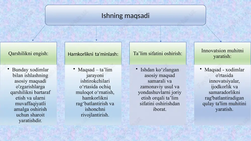 adi va ahamiyatini tushuntirish, xodimlar bilan ochiq va samarali muloqot oʻrnatish muhim ahamiyatga ega. ushbu tavsiyalarni amalga oshirish va maktabning xususiyatlari va kontekstini hisobga olish xodimlarning o'zgarishlarga qarshiligini engishga yordam beradi va ta'lim sohasida yangi yondashuvlar va dasturlarni muvaffaqiyatli amalga oshirish uchun qulay shart-sharoitlarni yaratadi. chora tadbirlar taklif etilayotgan o'zgarishlarning samaradorligini tasdiqlovchi statistika va tadqiqotlarni ko'rsating. o'zgarishlarni amalga oshirish jarayonini takomillashtirish bo'yicha fikr-mulohaza va takliflarni taqdim etish imkoniyatini taqdim eting. xodimlar o'z muammolari va takliflarini bildirishi mumkin bo'lgan uchrashuvlar va davra suhbatlarini o'tkazing. qiyinchiliklarga duch kelgan xodimlarni qo'llab-quvvatlash tizimini yarating. xodimlarga yangi usullarni bosqichma-bosqich moslashtirish va o'zlashtirish uchun vaqt bering. o'zgarishlarni bosqichma-bosqich kiritish: foydalanilgan adabiyotlar : 1. http://lib.sale/upravlenie-personalom-knigi/reglamentatsiya-upravleniya-55376.html 2. egorshin a. p. upravleniye personalom. -nijniy novgorod: nimb, 2000. -s.720. 3. ozbekiston respublikasi qonun hujjatlari to'plami, 2017 yil 37-son, 979-modda 4. alimardonov t.t. rahbarning axloqiy qiyofasi. -toshkent: ozbekiston faylasuflari milliy jamiyati nashriyoti, 2010. -b. 38. 5. goranchuk v.v. psixologiya delovogo ob^eniya …