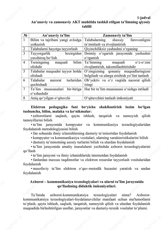 akllarini o‘rganish, o‘quv jarayonining aralash va masofaviy versiyalarida ularning optimal kombinatsiyasi va vaznini izlash. 11. insonning psixologik va fiziologik potentsialidan foydalanish (inson miyasi va psixikasining zaxiralari). ta’limni axborotlashtirishning ob’yektiv jarayoni axborot jamiyatiga o‘tishning asosiga aylandi va bu, o‘z navbatida, tabiiy ravishda o‘z printsiplari, kontseptual apparati, yangi nazariyalari, o‘quv mashg‘ulotlarining yangi turlari va boshqalarga xos bo‘lgan elektron pedagogikani ishlab chiqish zarurligiga olib keladi. elektron pedagogikaning shakllangan muammolarini hal qilish elektron ta’lim muhitida pedagogik amaliyotni yangi sifat darajasiga ko‘tarishga imkon beradi. elektron pedagogikaning asosiy maqsadi zamonaviy akt (axborot – kommunikatsiya texnologiyalari) muhitida o‘quv jarayonini samarali tashkil etishdir. elektron pedagogikaning bahs mavzusi pedagogik tizimdir. pedagogik tizim quyidagi tarkibiy qismlarni o‘z ichiga oladi: o‘qituvchi, talaba, ta’limning maqsad va vazifalari, o‘qitish mazmuni, o‘qitish shakli, usullari va vositalari. zamonaviy akt ushbu tarkibiy qismlarning barchasiga hissa qo‘shadi. biz an’anaviy va zamonaviy akt muhitida tashkil etilgan ta’limning qiyosiy tahlilini taqdim etamiz (1-jadval). 1-jadval an’anaviy va zamonaviy akt muhitida …
