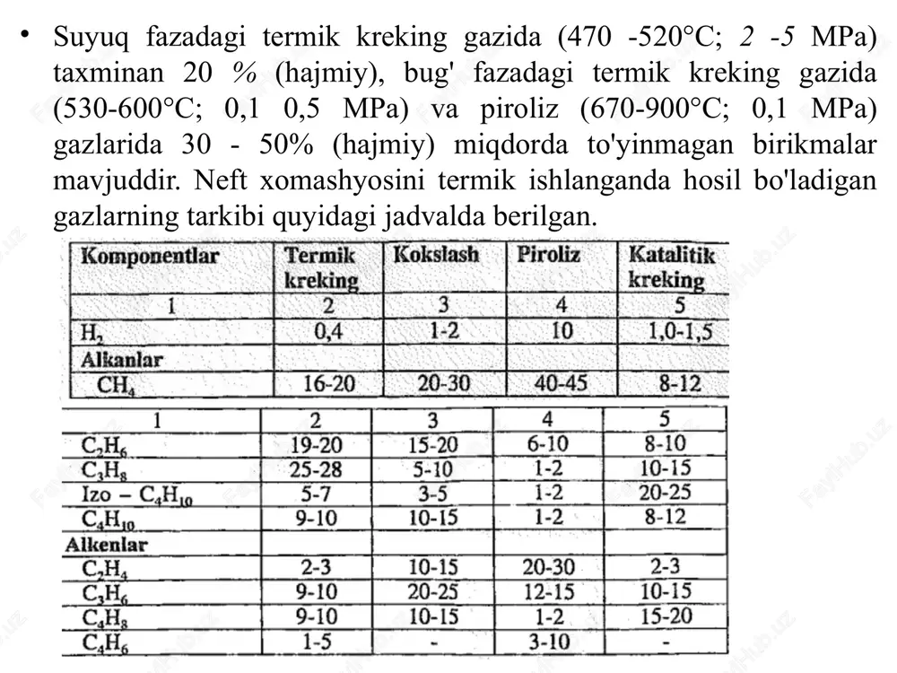 tib oladilar. 2. piroliz gazini h2s, co2 va oltingugurt – organik birikmalardan tozalash. piroliz gazlari h2s dan etanolaminning suvli eritmasida absorbsiyalab, tozalanadilar. bunda ushbu jarayon quyidagi tuzning hosil bo'lishi bilan ketadi: piroliz xomashyosida oltingugurt miqdori 0,1% (massaviy) dan kam bo'lsa, gazlarni h2s dan va so2 dan tozalash jarayonini ishqorning suvli eritmasi bilan yuvish orqali amalga oshirish mumkin. bunda cos ham qisman yo'qotiladi: 3.piroliz gazlarini quritish. ushbu jarayonda dietilenglikol (hoch2ch2och2ch2oh) yordamida suv absorbsiyalanadi va so'ngra qoldiq - namlik naa seolitida quritiladi. 4.atsetilen va uning hosilalarini yo'qotish palladiyli yoki nikelkobalt xromli katalizator ishtirokida selektiv gidrirlash orqali amalga oshiriladi. 5.c2, c3, c4 fraksiyalarini ajratish va konsentrlangan alkenlami olish. piroliz gazlarini tor uglevodorod fraksiyalariga ajratish va ulardan konsentrlangan alkenlarni ajratib olish rektefikatsiya yo'li bilan amalga oshiriladi. alkenlarning kimyoviy xossalari alkenlar reaksiyaga o'ta qobiliyatli birikmalardir. quyida ularning eng zarur reaksiyalarini ko'rib o'tamiz. vodorodni biriktirib olish o'ta maydalangan platina yoki palladiy ishtirokida xona haroratida vodorod alkenlarga …